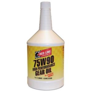 MT90 SYNCHROMESH OIL GL4 US QUART (50304-50309)