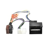 Interfaz Sistemas Hi-Fi De Origen Audi/Seat Phonocar