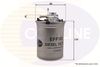 Filtro de combustible Comline EFF197