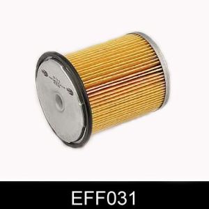 Filtro de combustible Comline EFF031